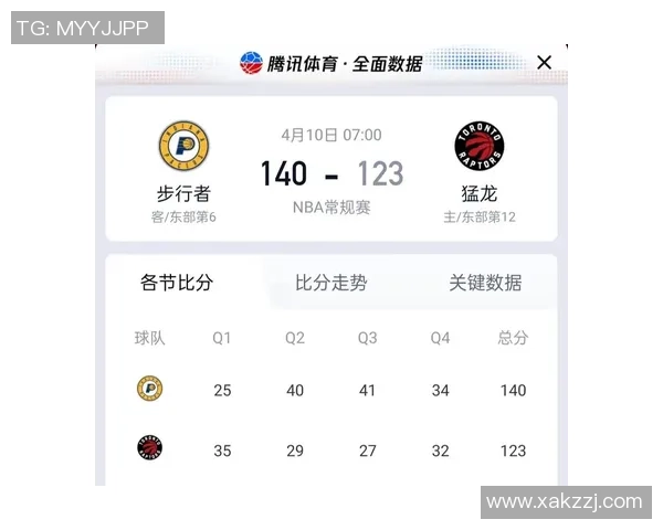 猛龙与步行者对决分析:战术布局与球员表现的深度解析